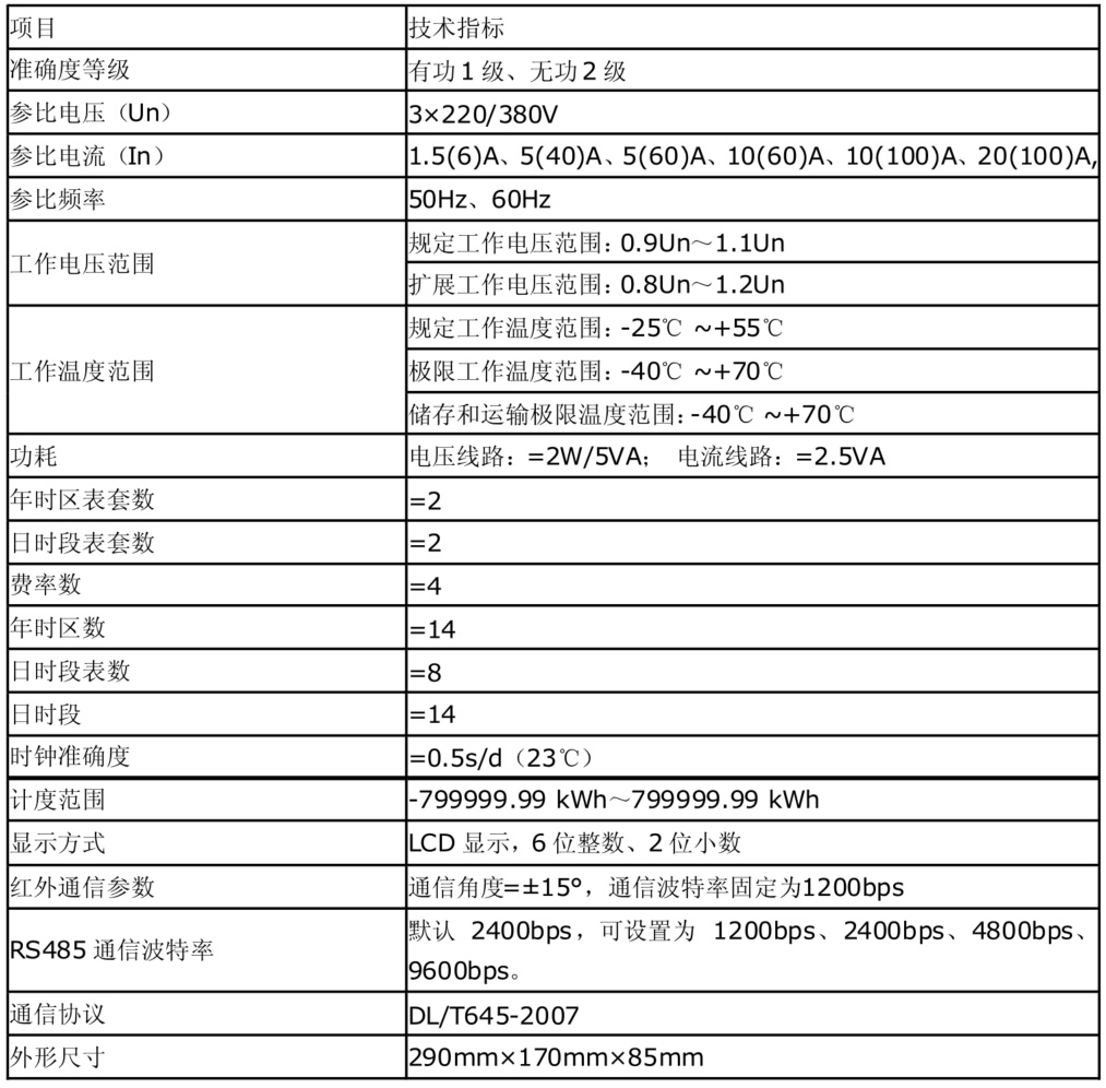 55世纪