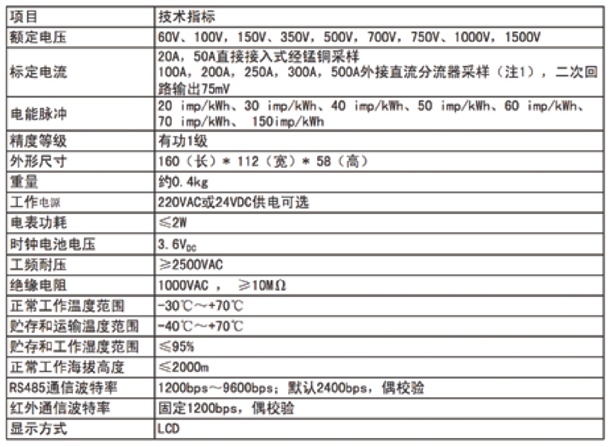 55世纪 55世纪