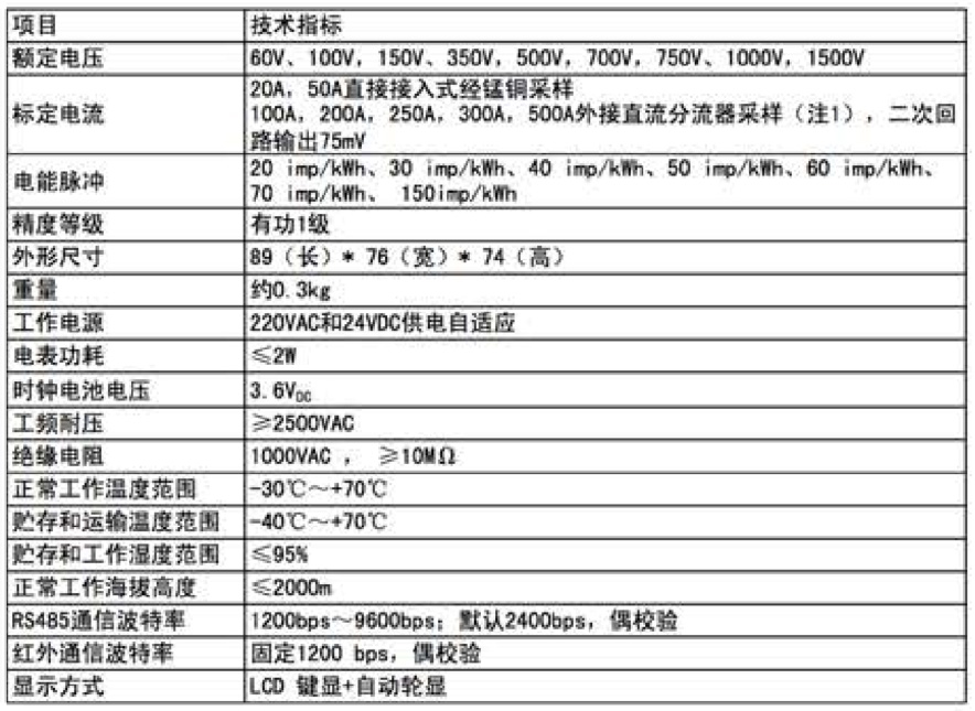 55世纪 55世纪