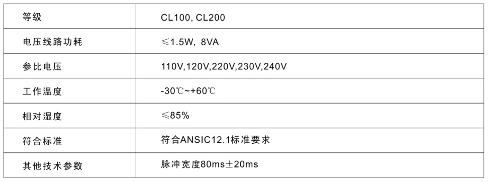 55世纪 55世纪