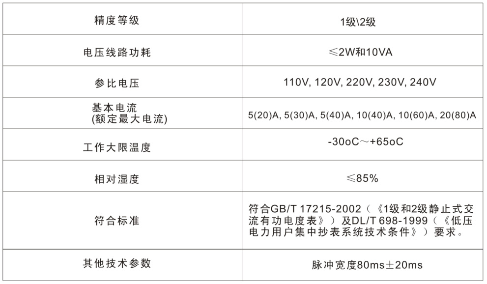 55世纪 55世纪