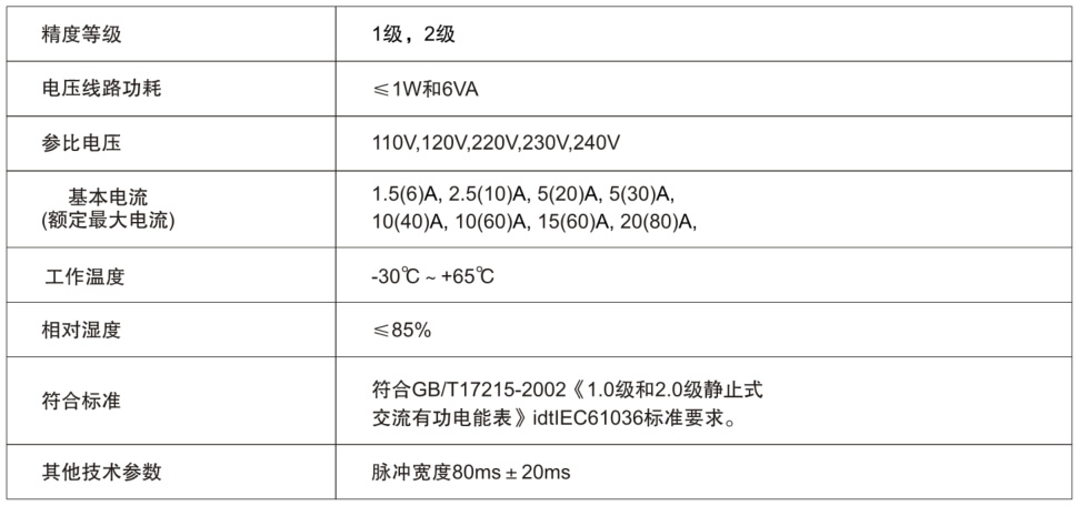 55世纪 55世纪