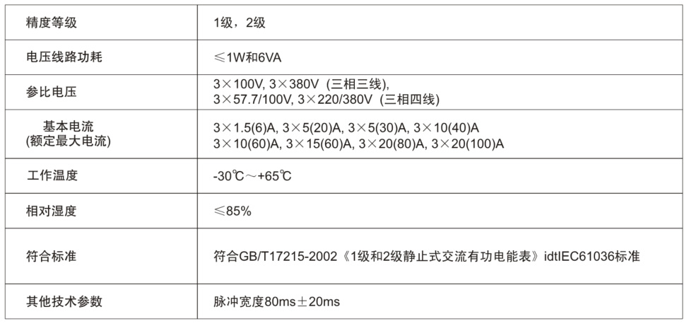 55世纪 55世纪
