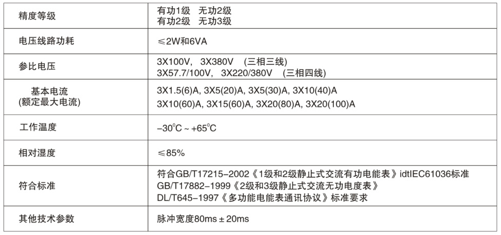 55世纪 55世纪