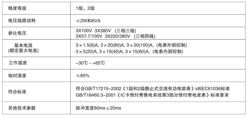 55世纪 55世纪
