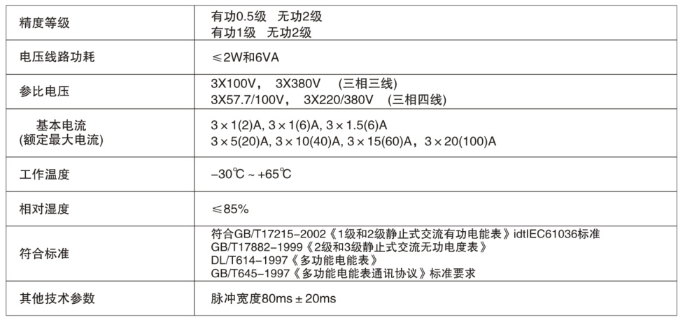55世纪 55世纪