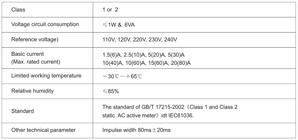 Ante Instrument Group Co., Ltd. Ante Instrument Group Co., Ltd.
