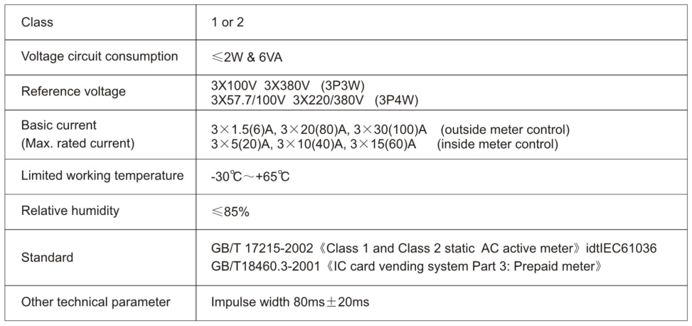 Ante Instrument Group Co., Ltd. Ante Instrument Group Co., Ltd.