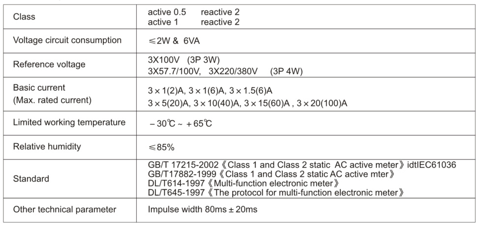 Ante Instrument Group Co., Ltd. Ante Instrument Group Co., Ltd.